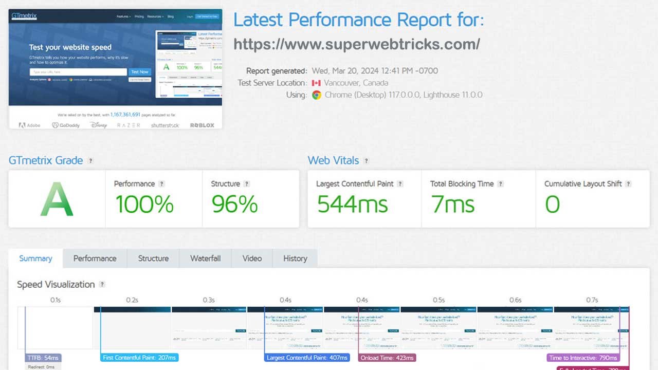 Website Speed Test Tools