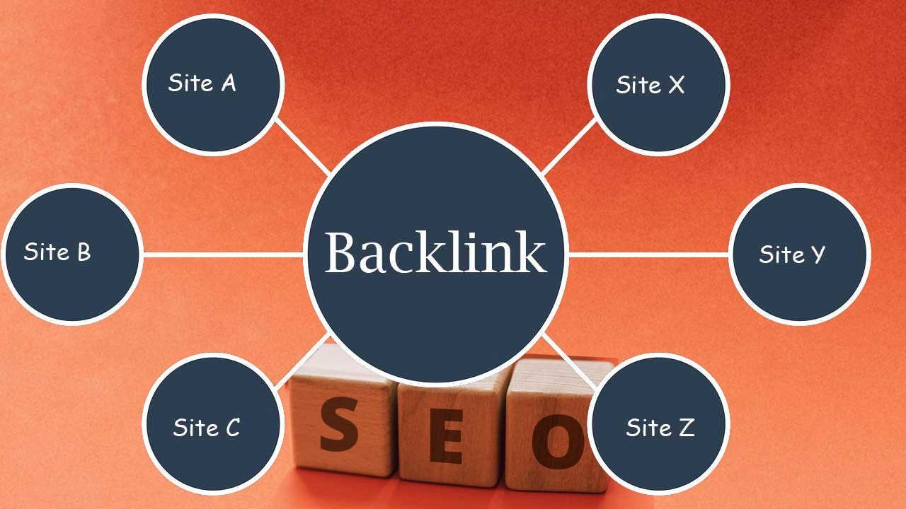 Backlink SEO