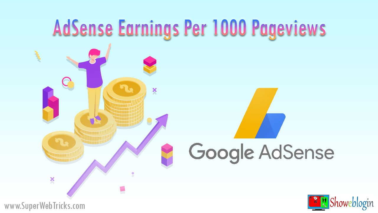 Earnings Per Pageviews