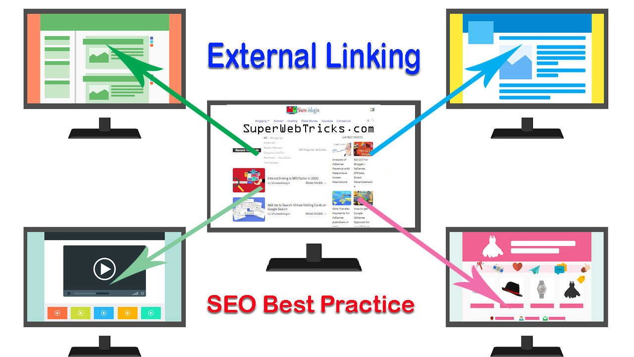 External Links SEO